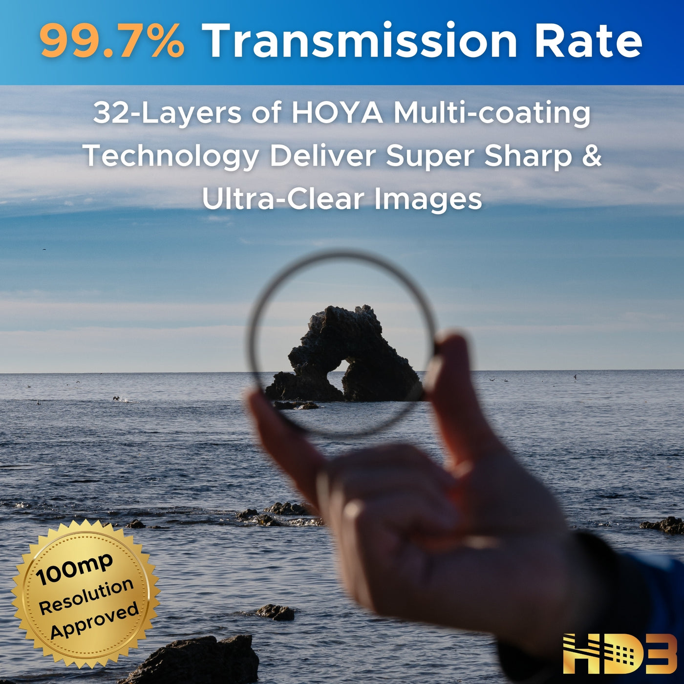 Hoya HD3 UV Filter | 32-Layer Nano Protection Glass – Hoya Filters